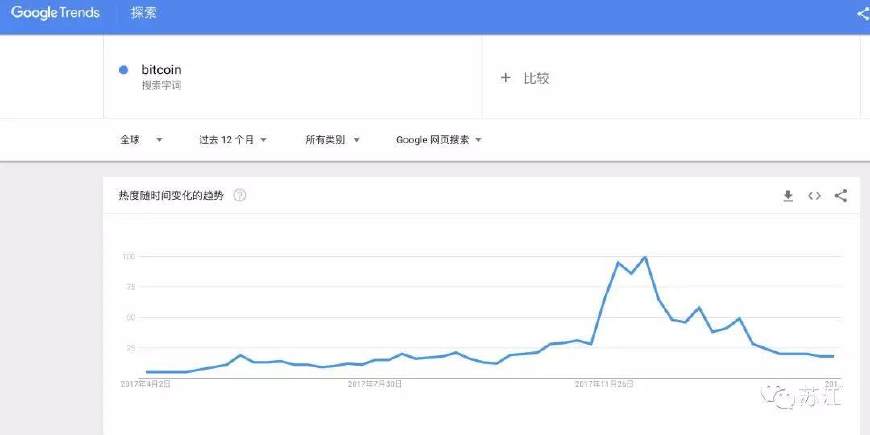 第4765页