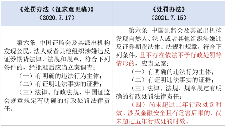 存证 第1748页
