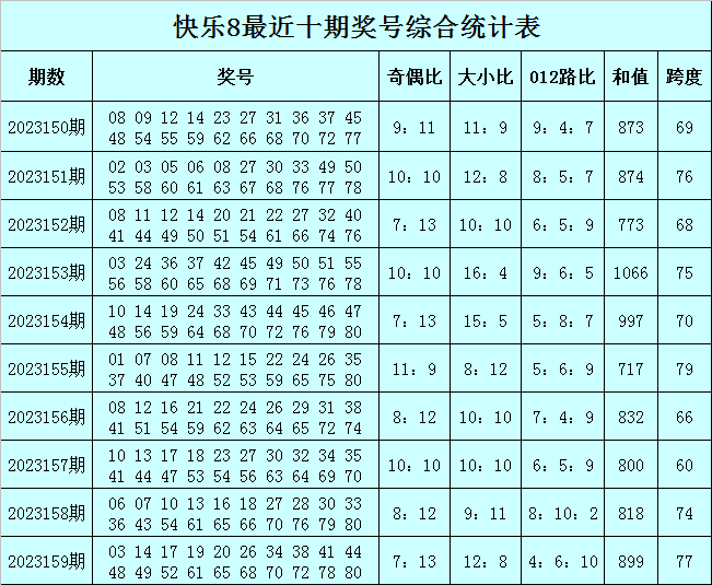 沉默的风 第262页