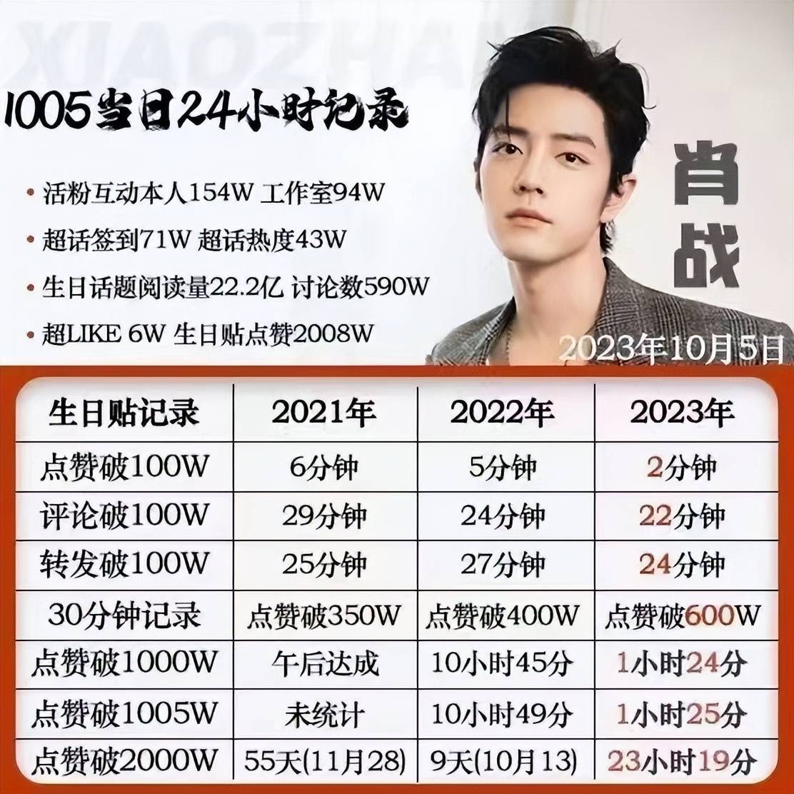 沉默的风 第257页