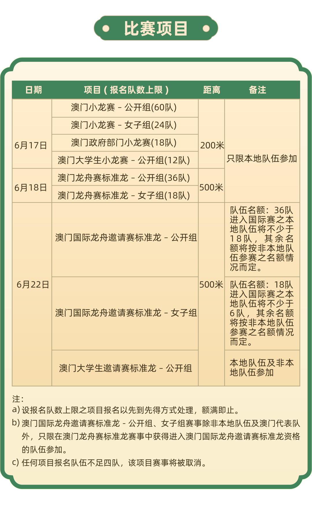 沉默的海 第234页