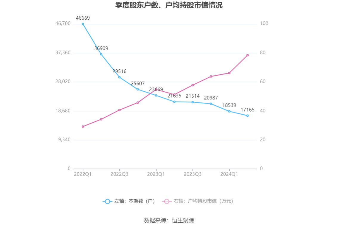 admin 第98页