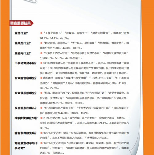 橘虞初梦 第99页