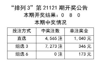 回眸最初 第96页