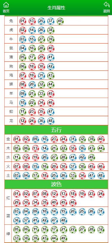 橘虞初梦 第97页