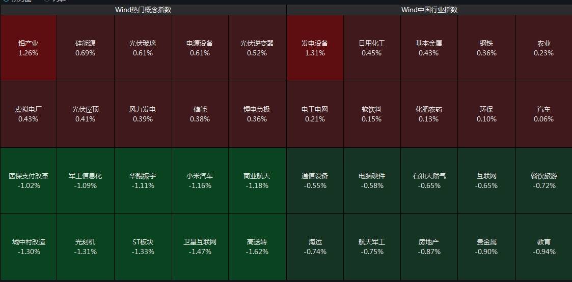 回眸最初 第94页