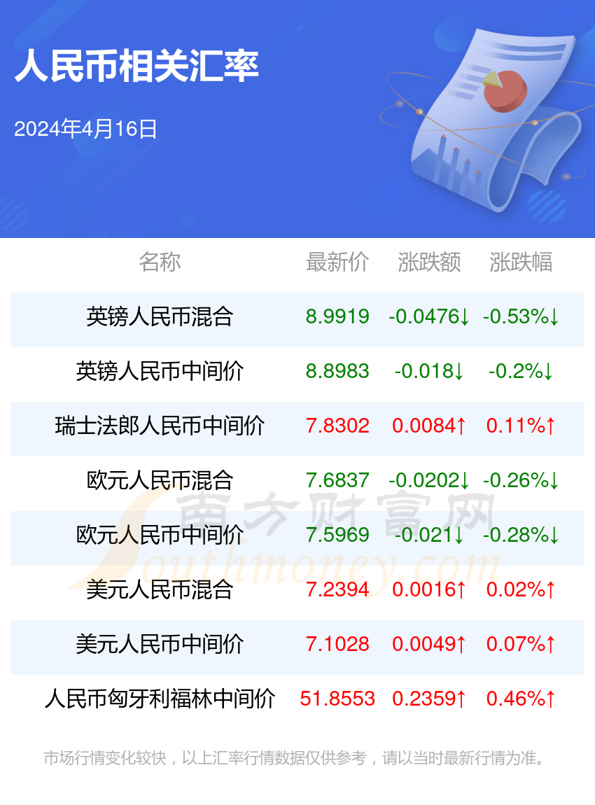 admin 第90页