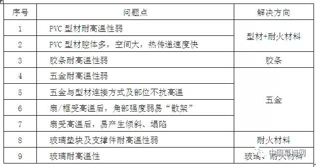 2024新奥门资料大全正版资料全面解读关键热点策略_智慧版88.456