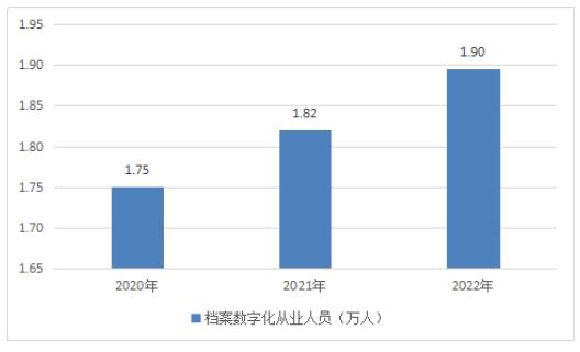 admin 第84页