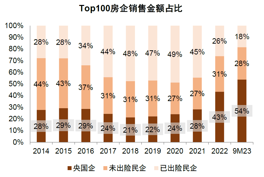 admin 第82页