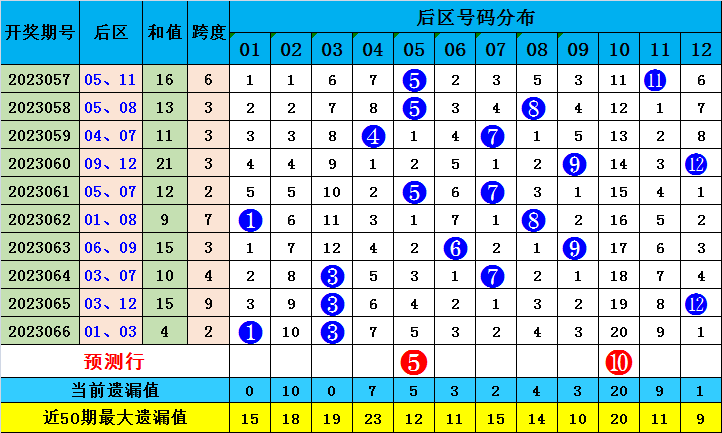 犯罪违法 第5页