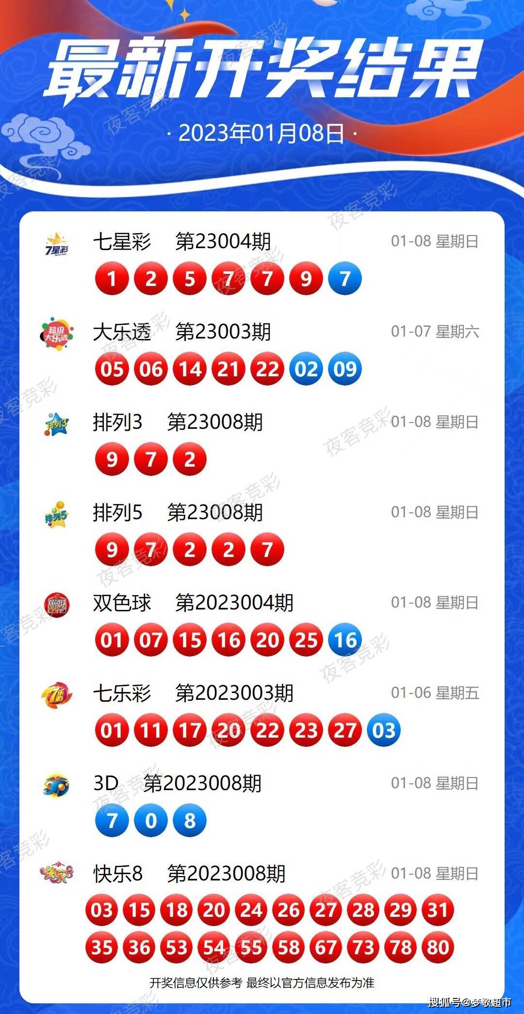 浅笑轻吟梦一曲 第84页