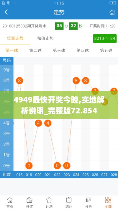 沉默的风 第54页