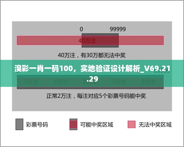 admin 第58页