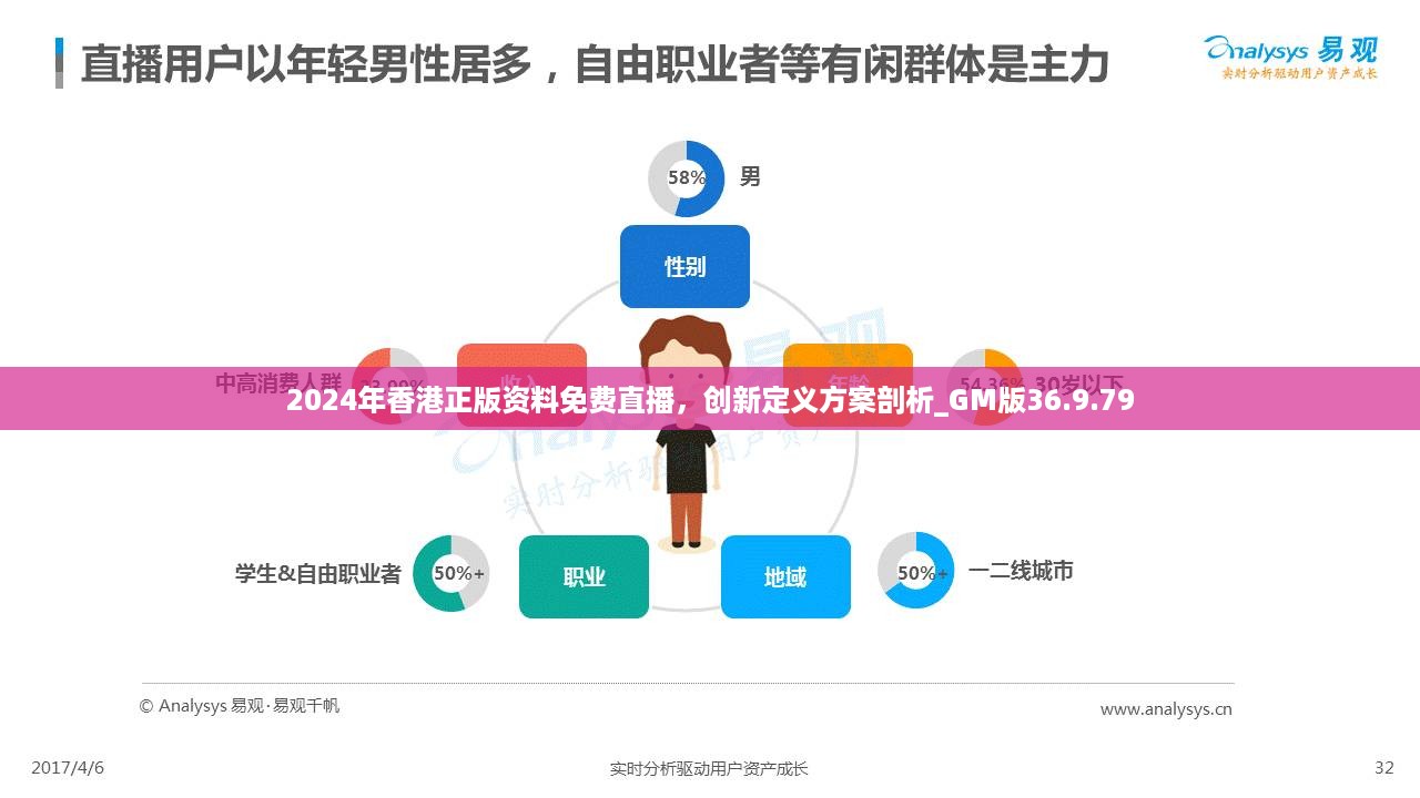 admin 第55页