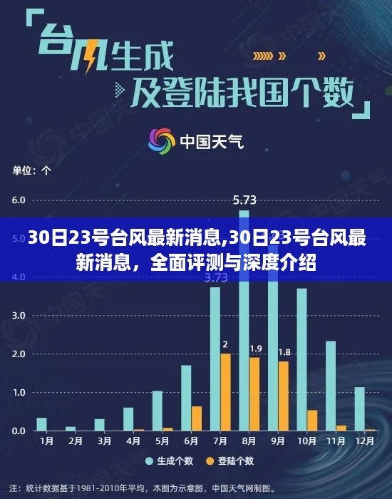 橘虞初梦 第44页