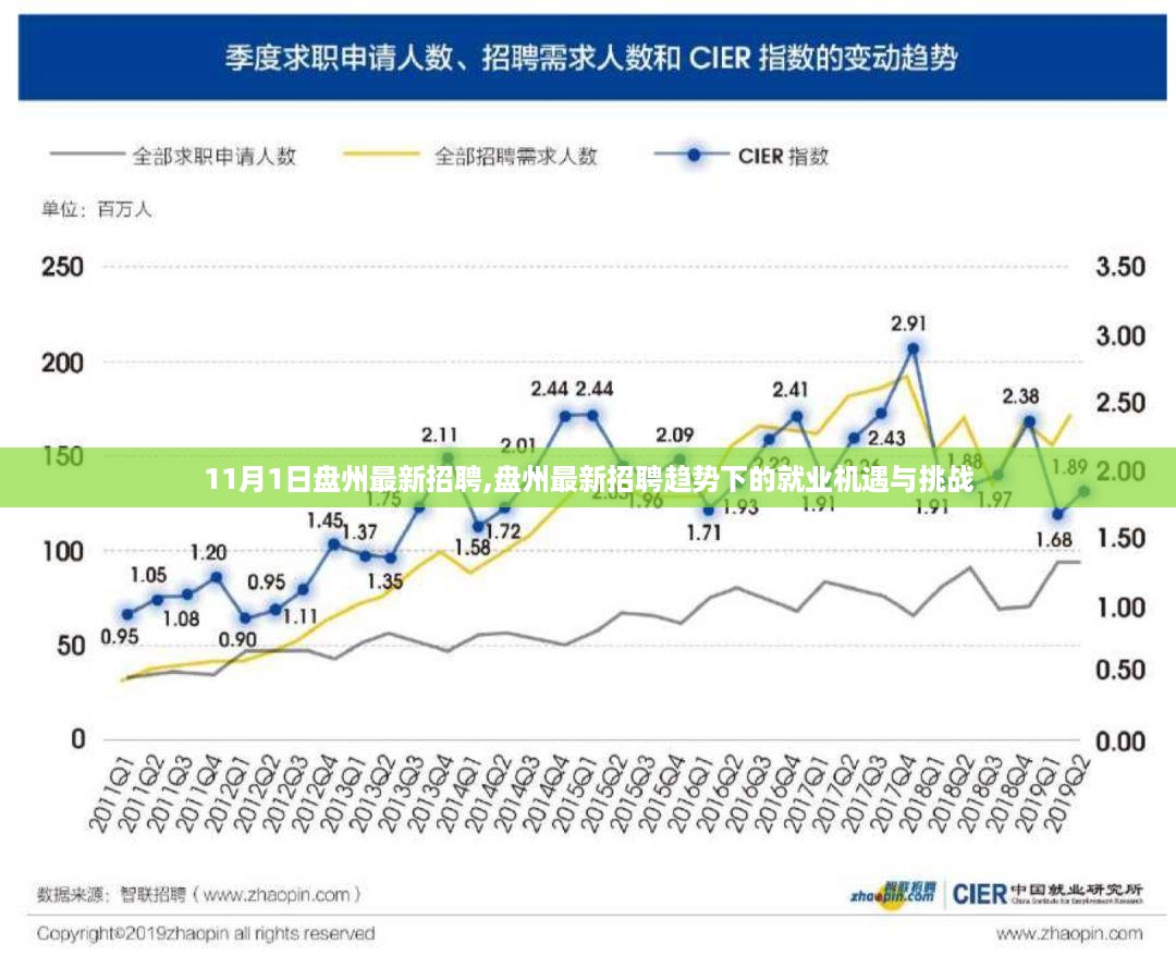云烟 第34页