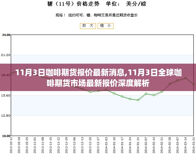 橘虞初梦 第28页