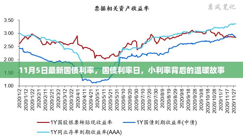 滔滔不绝 第22页