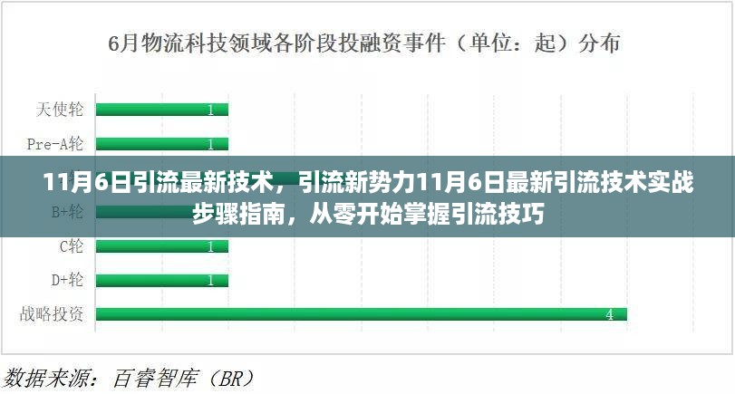 云烟 第22页