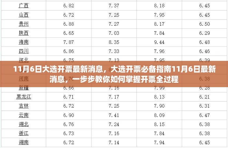 admin 第19页