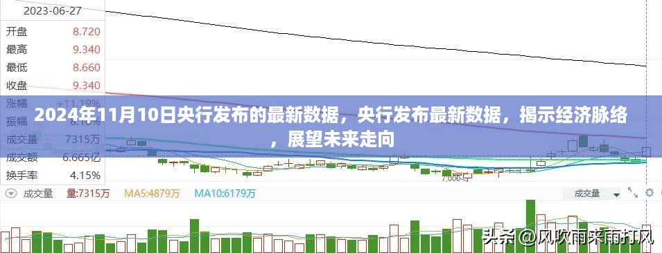 风驰电掣 第16页