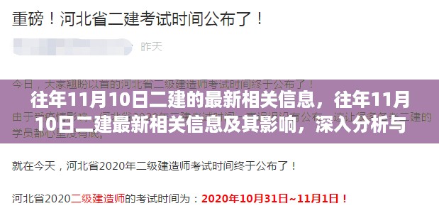 admin 第15页