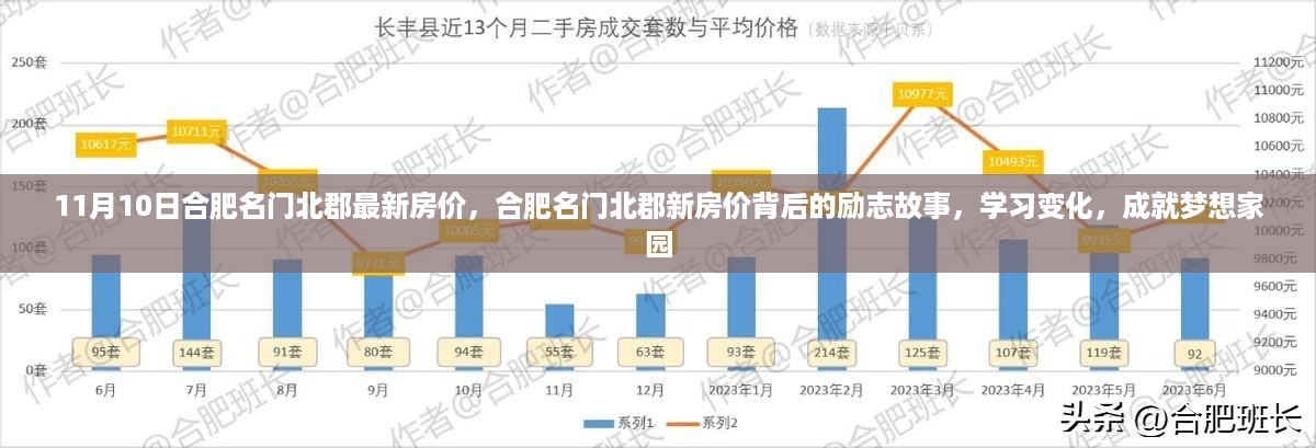 admin 第14页