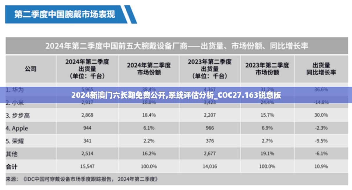 xinshidandan 第12页