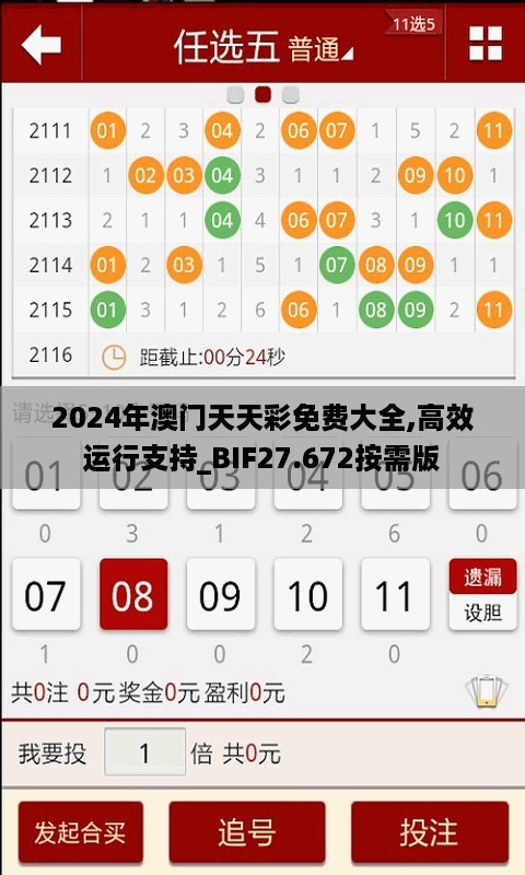 2024年澳门天天彩免费大全,高效运行支持_BIF27.672按需版