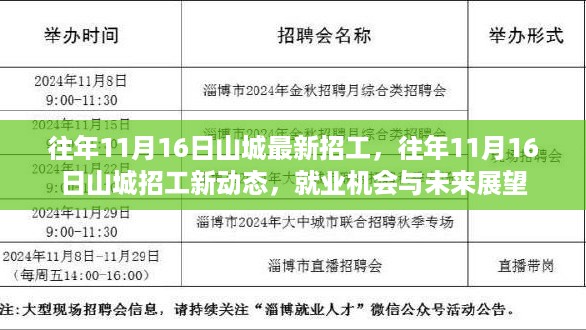 admin 第12页