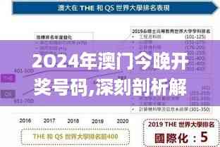 2O24年澳门今晚开奖号码,深刻剖析解答解释现象_UUP7.72.40跨界版