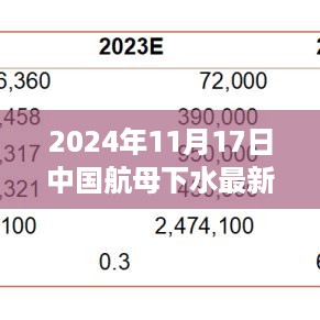 zaobitouguang 第12页