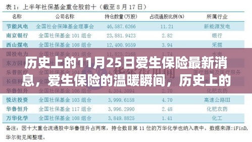 buzhibujue 第10页