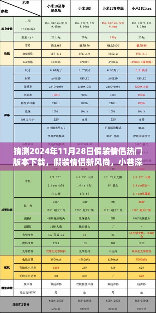 fengyutongzhou 第9页
