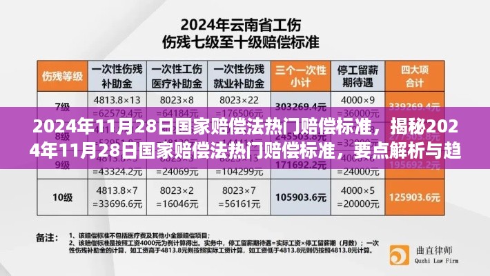 zaobitouguang 第10页