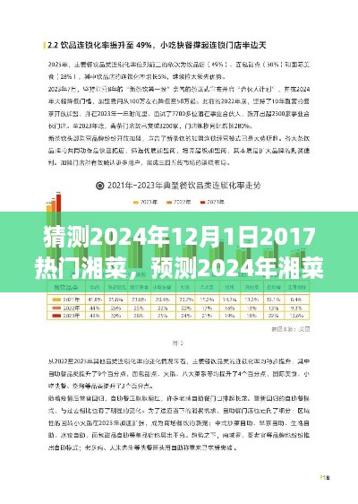 dashikuazhang 第8页