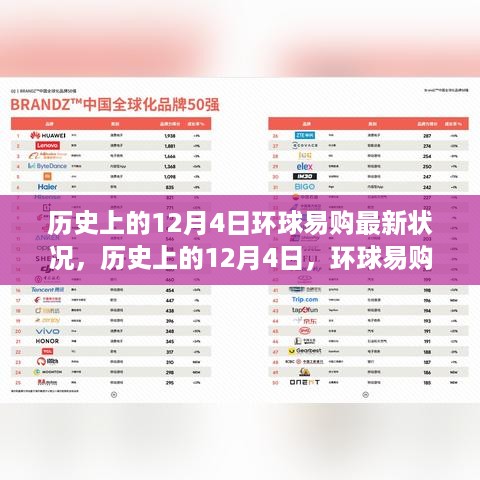 buzhibujue 第8页