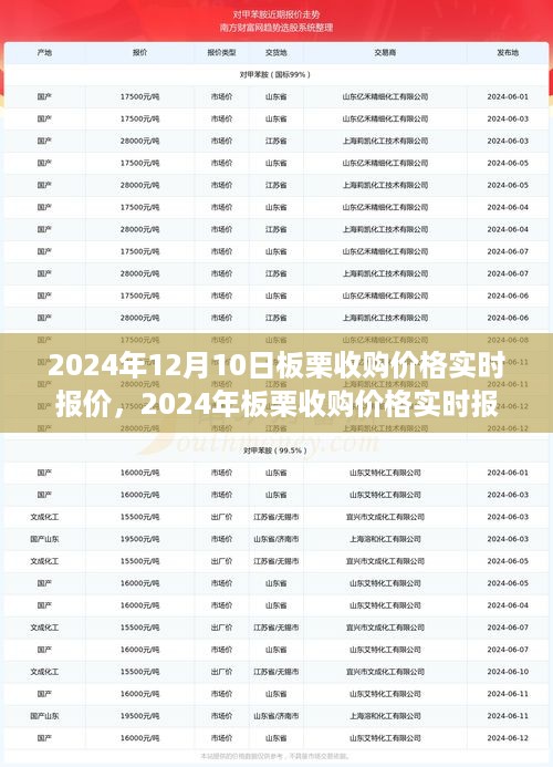 滔滔不绝 第7页