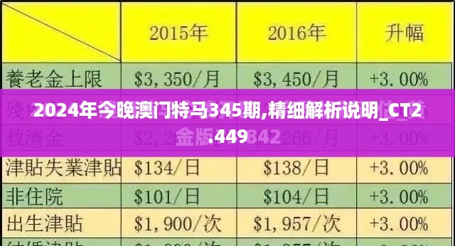 shoubushijuan 第6页