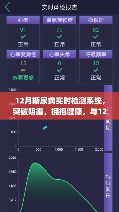 zaobitouguang 第6页