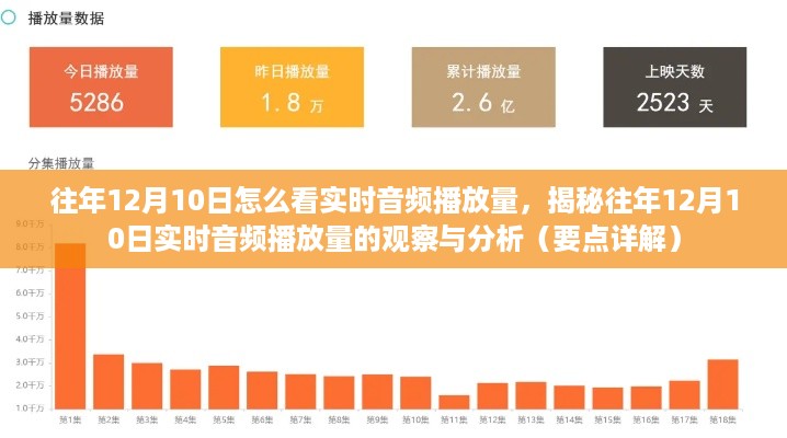 zaobitouguang 第5页
