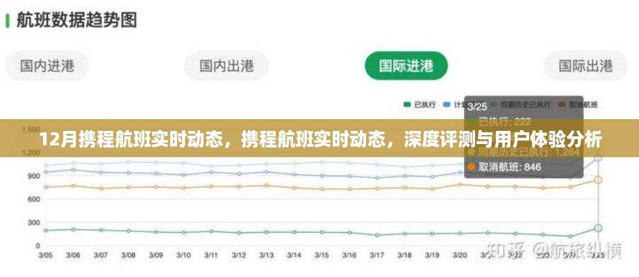 橘虞初梦 第4页