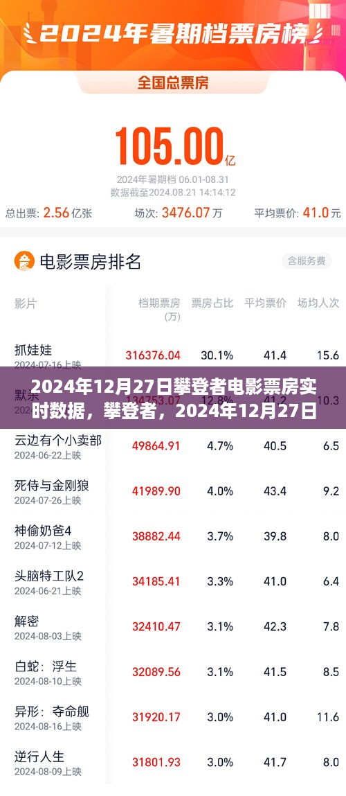 dongzhangxiwang 第4页