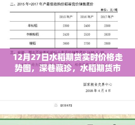 zunshiguidao 第3页