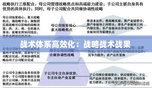 权贵显要 第4页