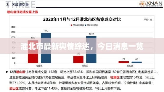 眉清目秀 第3页