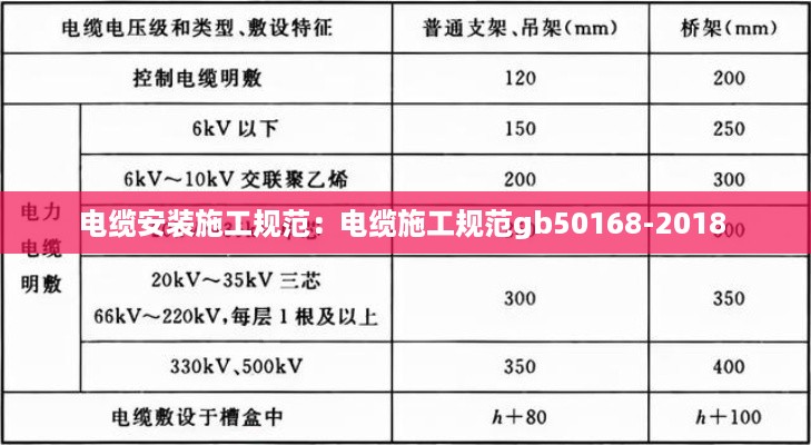 悬驼就石 第3页