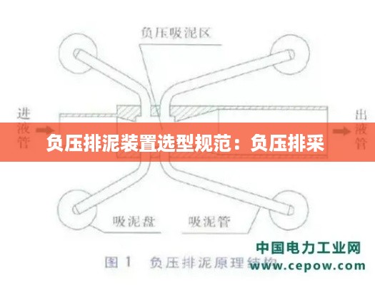 勤勤恳恳 第2页