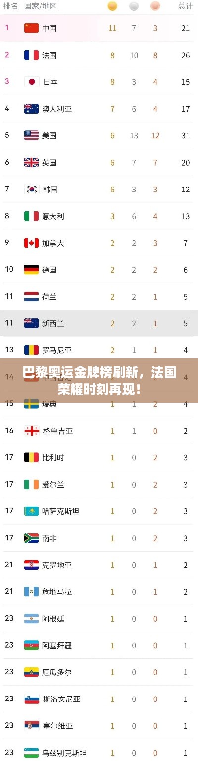 间不容发 第2页